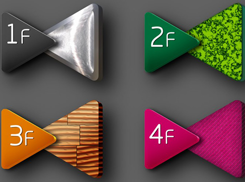 導視設計的要求有哪些？