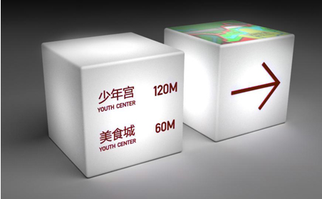 商場導視系統設計需考慮什么?