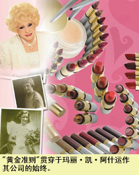 戰略抉擇的黃金準則(第1頁)