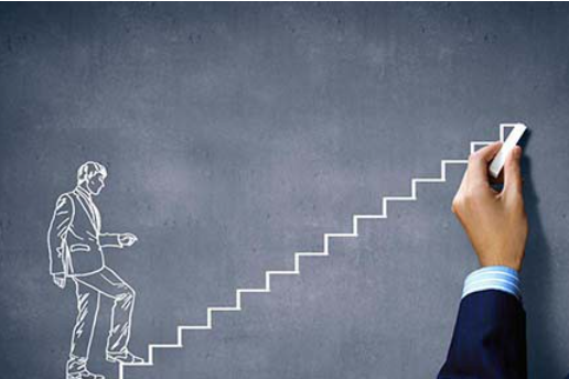 找杭州品牌設計有什么樣的優點？