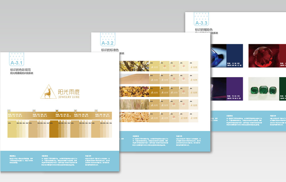 品牌建設的內容有什么？