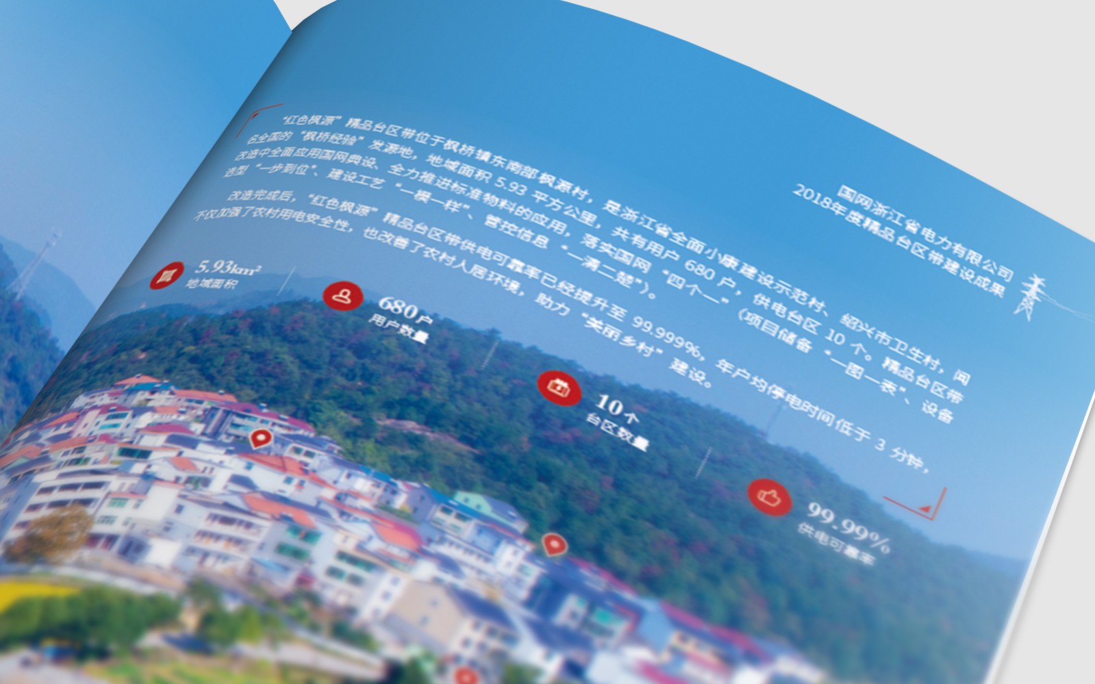 公司畫冊設(shè)計越厚越好嗎