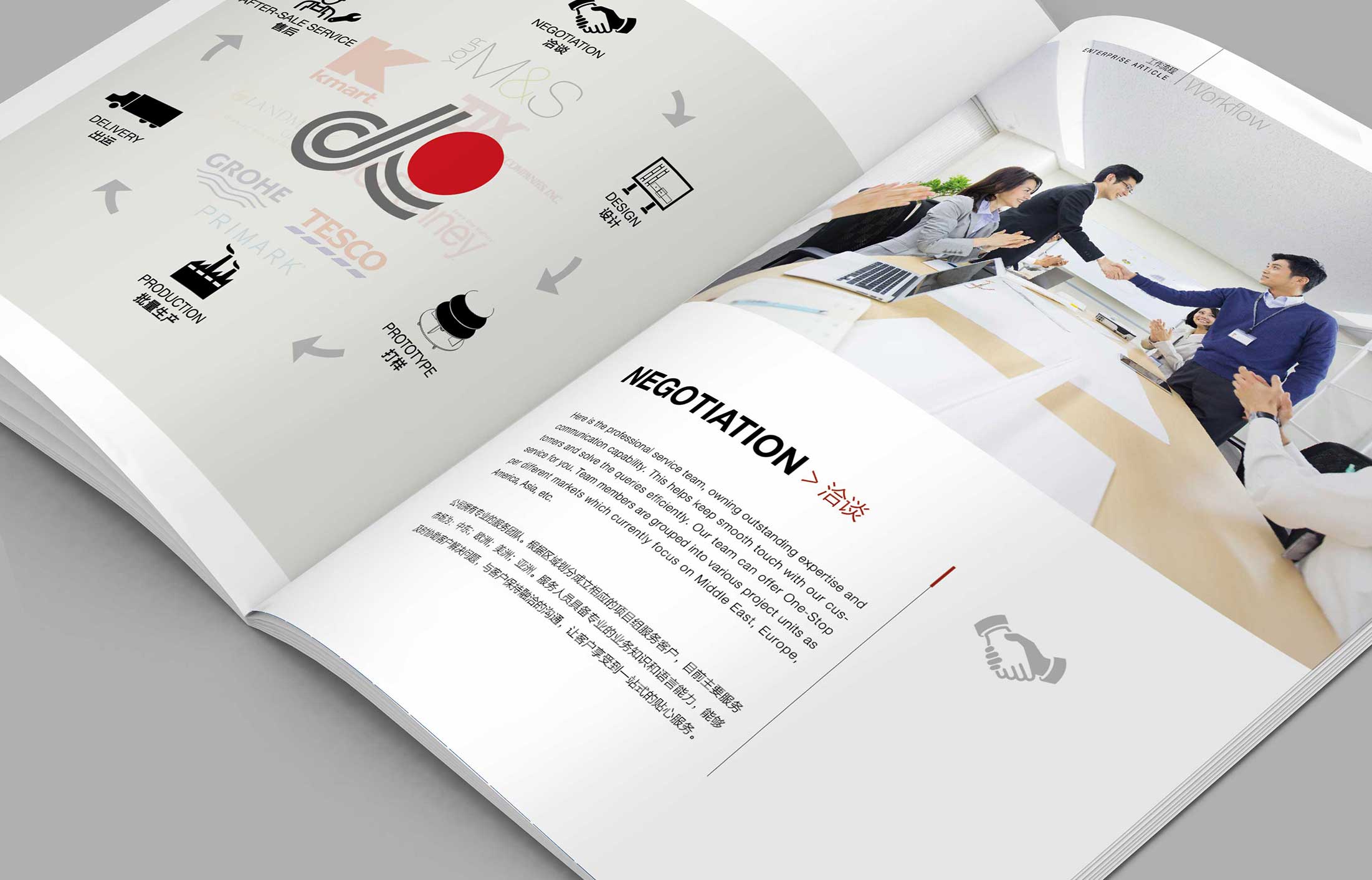 企業做宣傳畫冊的目的是什么？