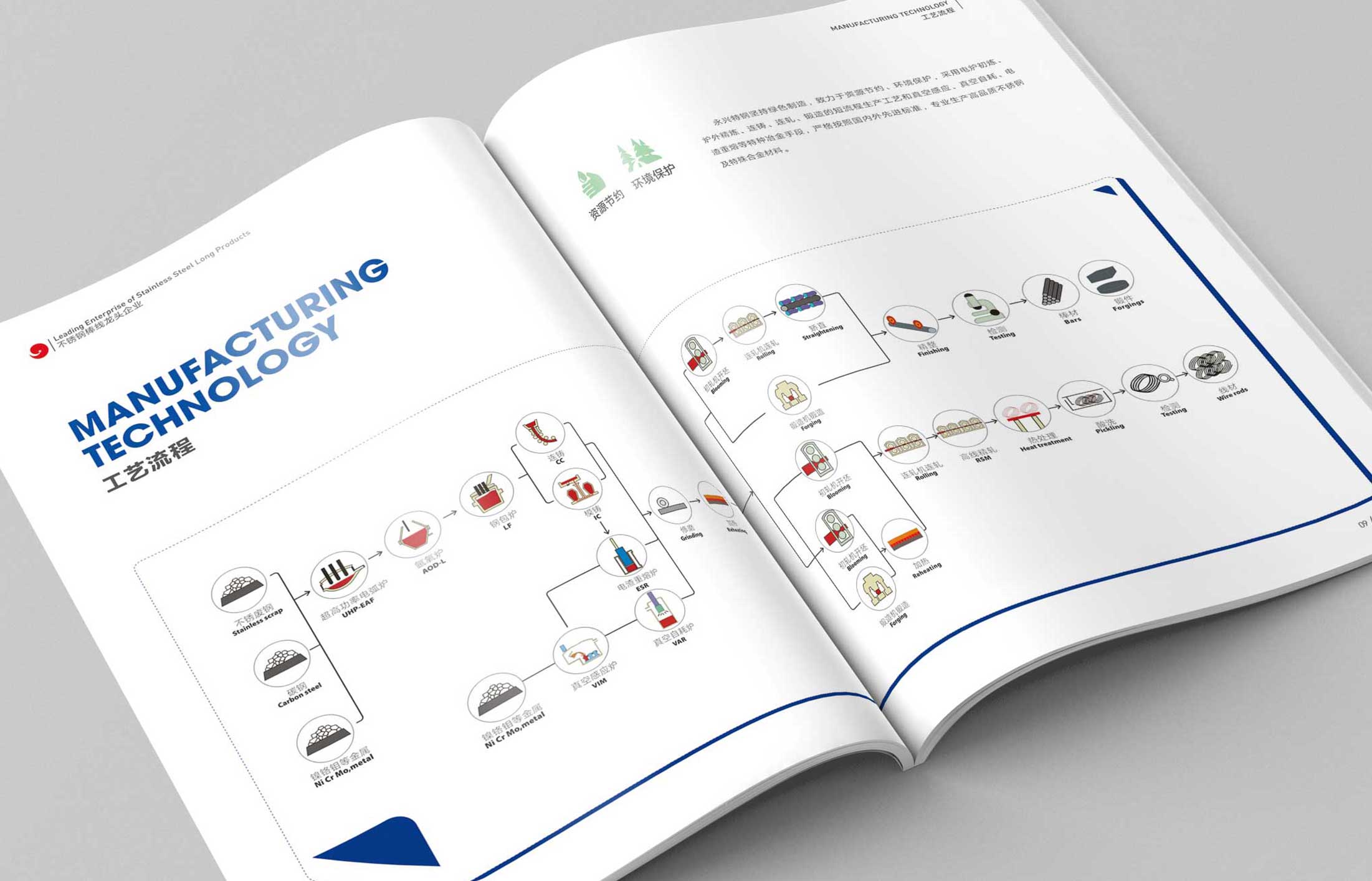 請注意,企業(yè)畫冊創(chuàng)意封面設(shè)計(jì)很重要!