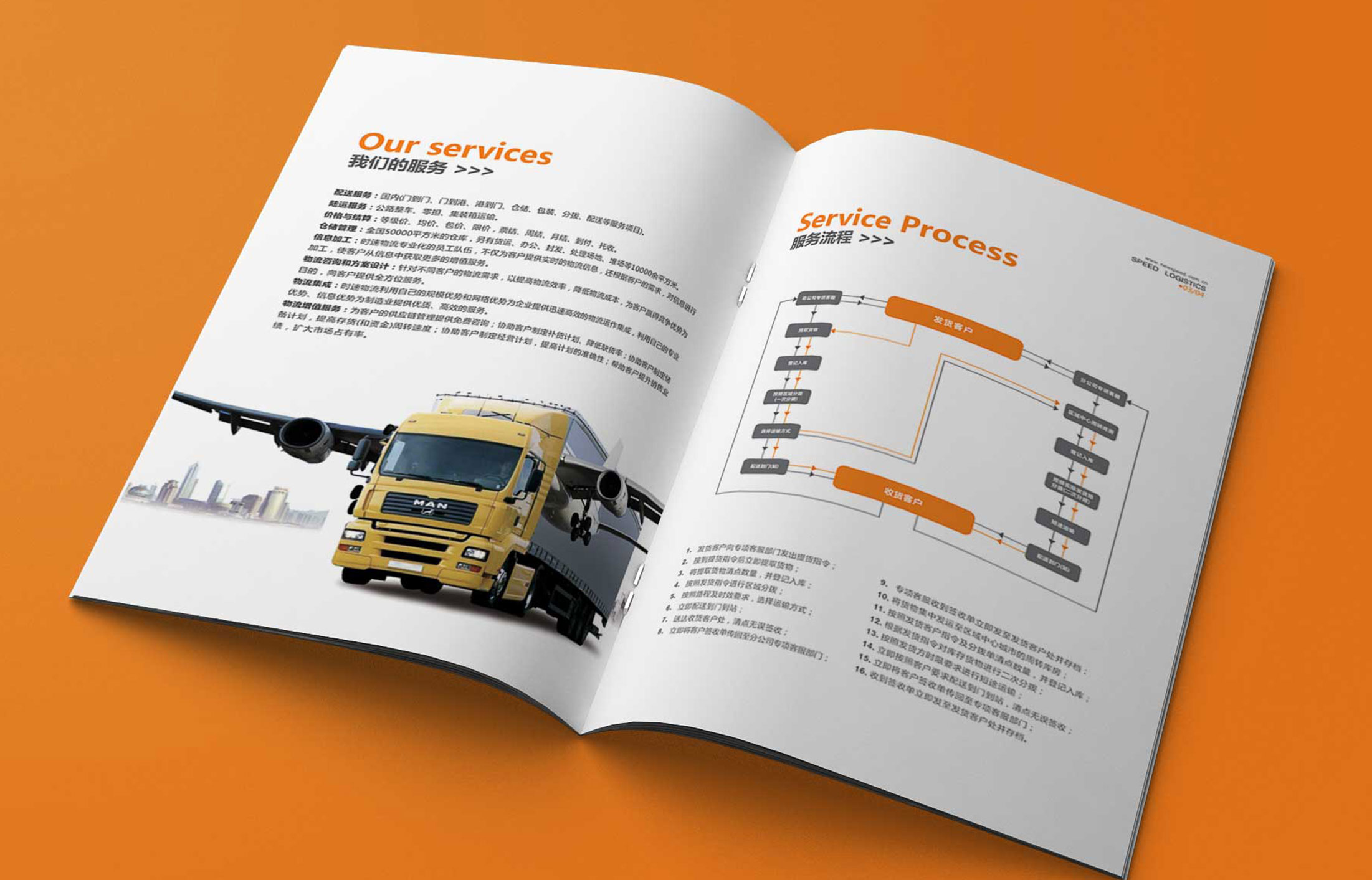 物流公司畫冊(cè)設(shè)計(jì)怎么開展?