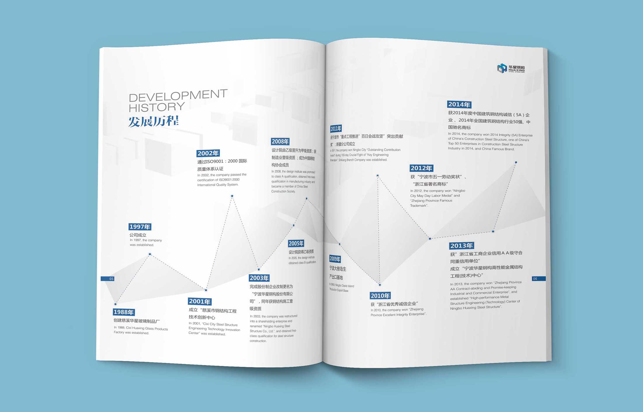 企業產品宣傳冊設計找什么樣的設計公司？