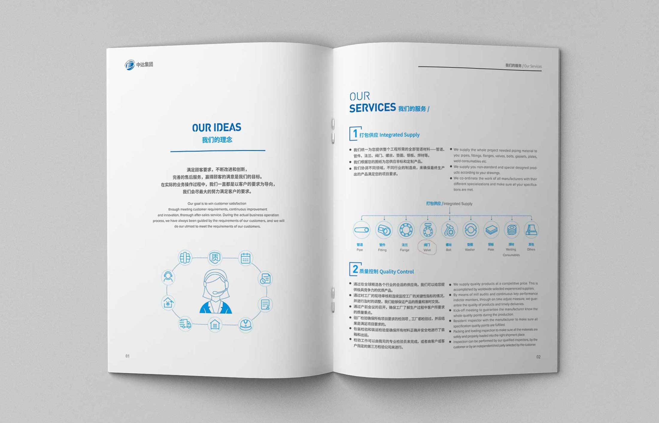 畫冊設(shè)計中應該利用一些工藝或特殊形狀來提升趣味性