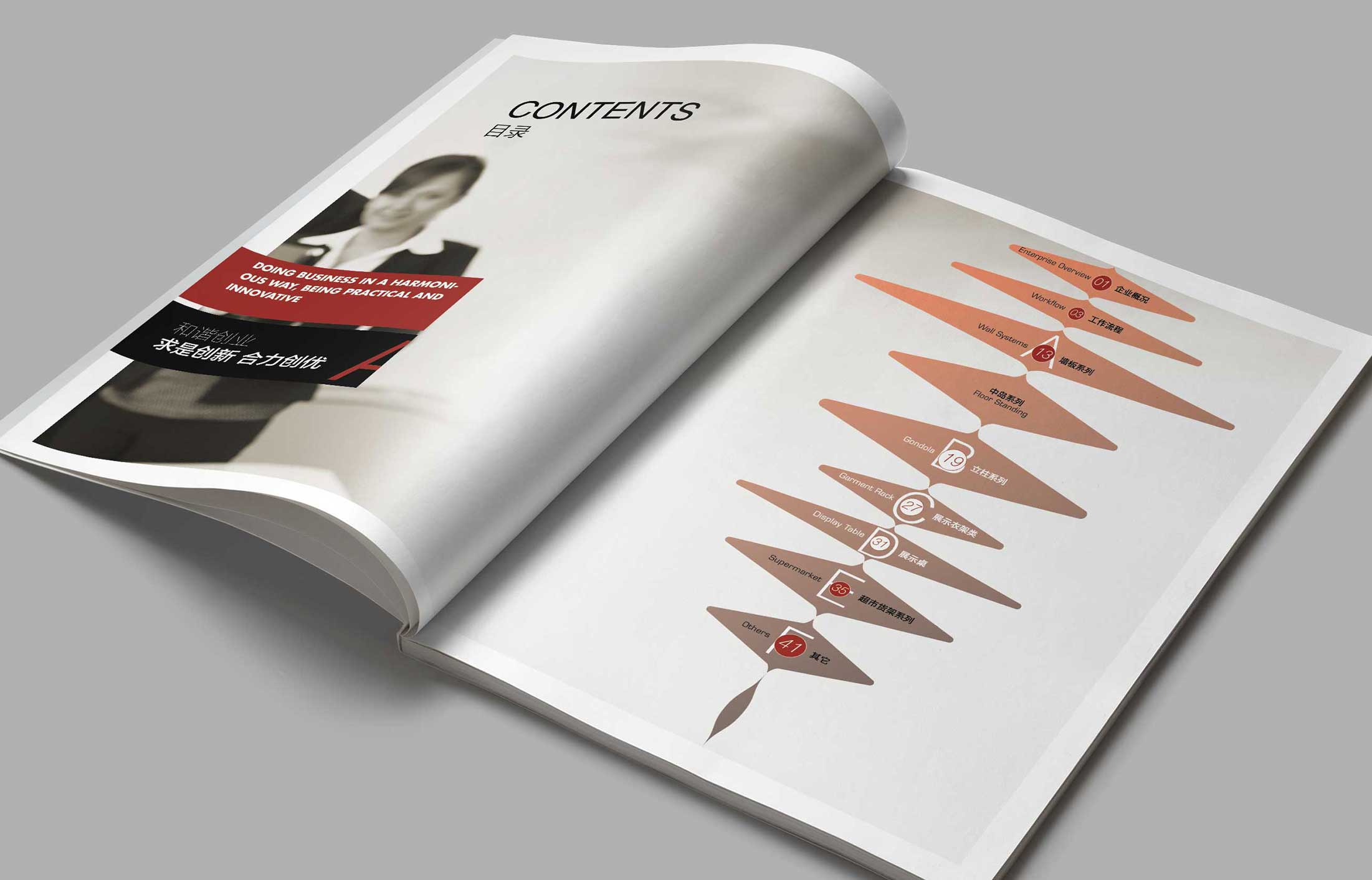 產品樣本設計有什么合理的地方?