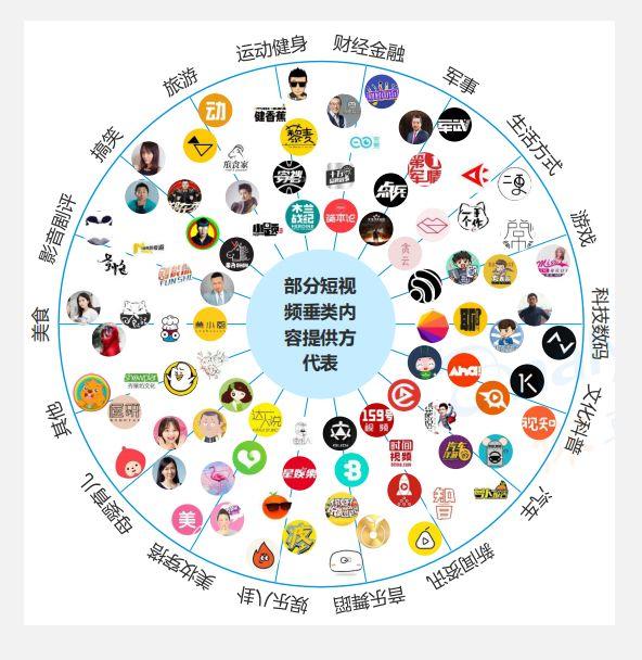 一條高轉化率的視頻廣告，背后有哪些洞察和方法？