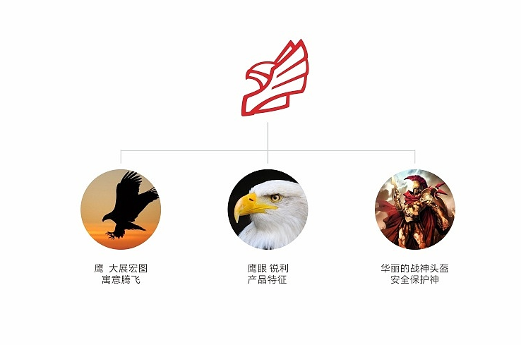 廣告設(shè)計策劃公司怎么判斷好壞？
