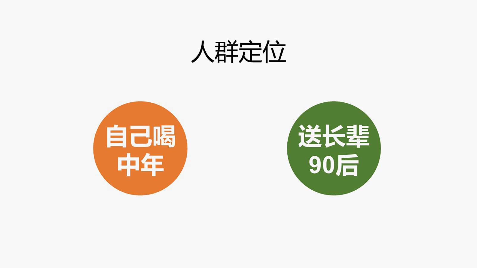 全案策劃公司關(guān)鍵