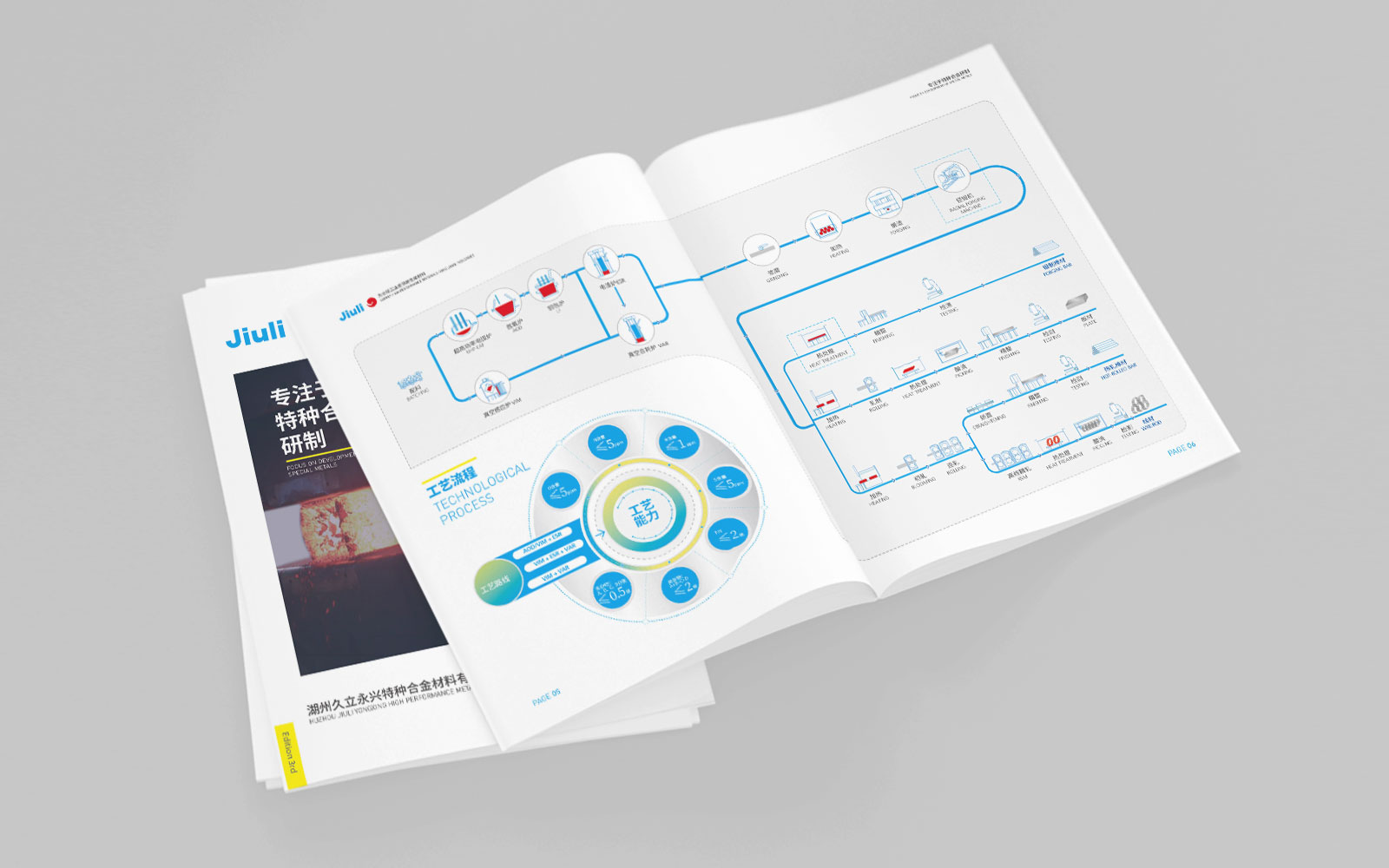 廣告策劃公司注意事項