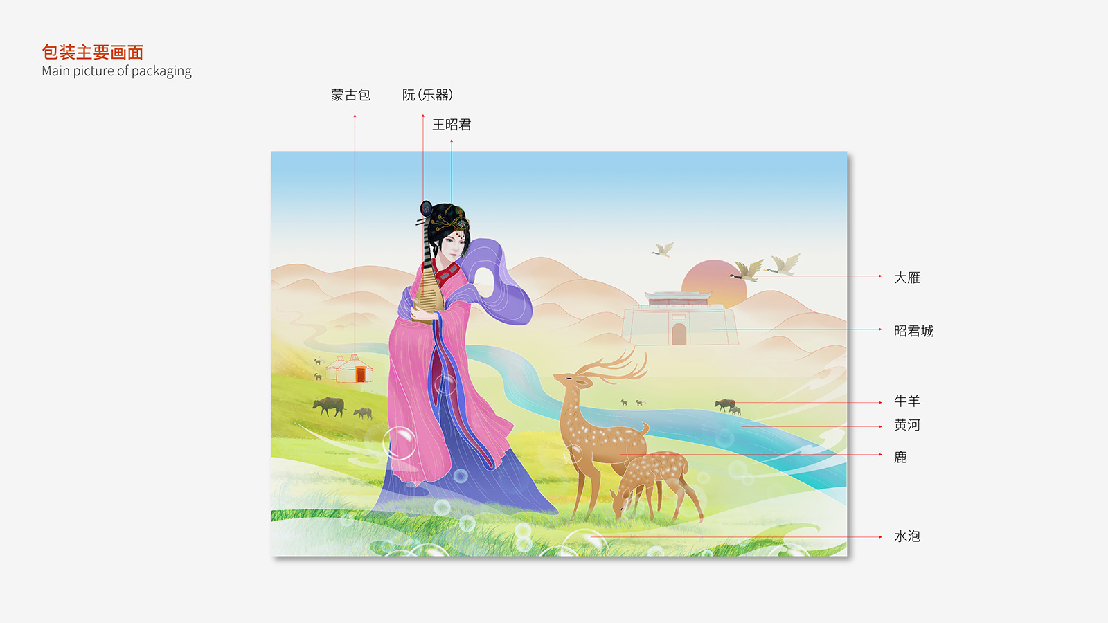 設計公司設計招商手冊時需要了解那些內容?