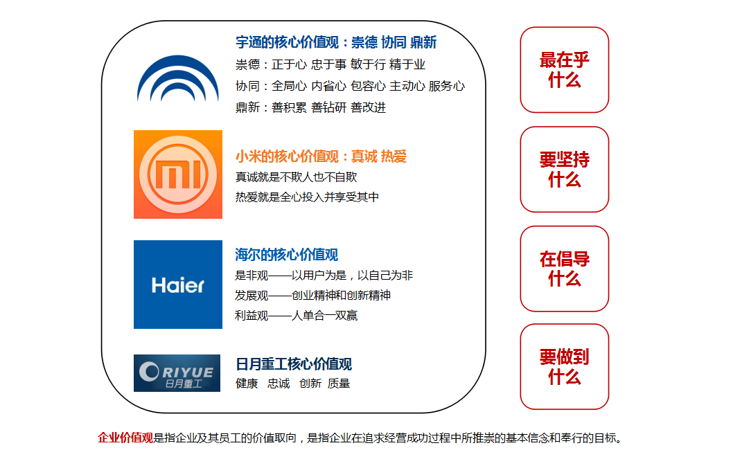 海報(bào)設(shè)計(jì)凸顯國(guó)際化