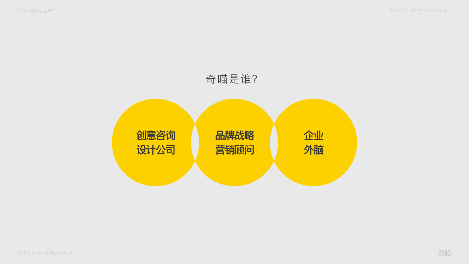 宣傳海報設(shè)計的基礎(chǔ)