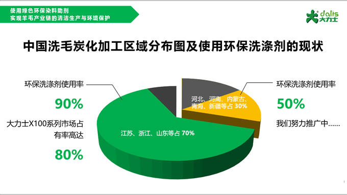 杭州視覺設(shè)計公司的設(shè)計重點是什么