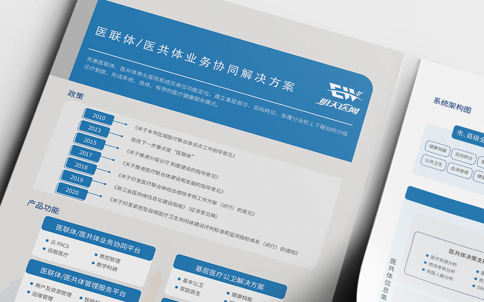 1630150460682850.jpg 單頁-醫(yī)共體2.jpg